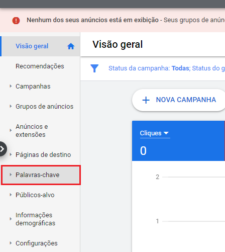 Criar Anuncio Google ADS - Palavras Chave